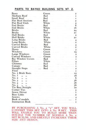 Set 2 Support Leaflet, 1947